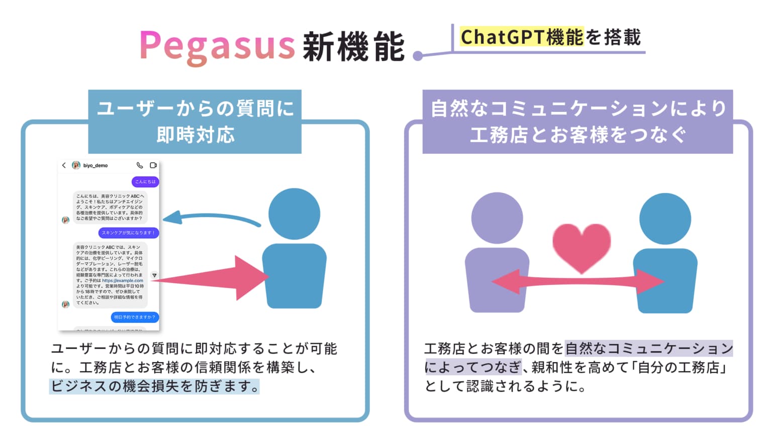 株式会社TrustLead様プレスリリース用記事バナー